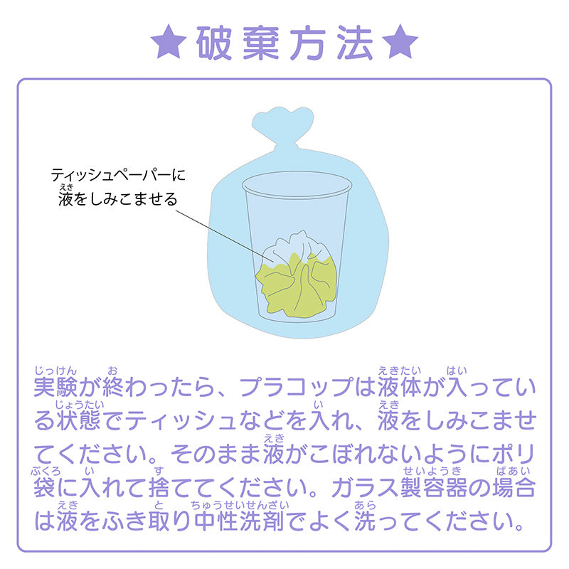 【わくわく科楽のアトリエシリーズ】化学のヒカリ水でいろいろな色をつくろう!