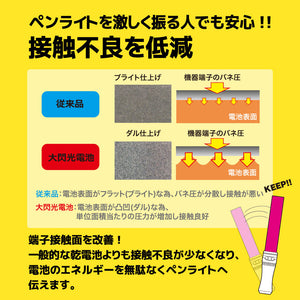 ペンライト接触不良対策
