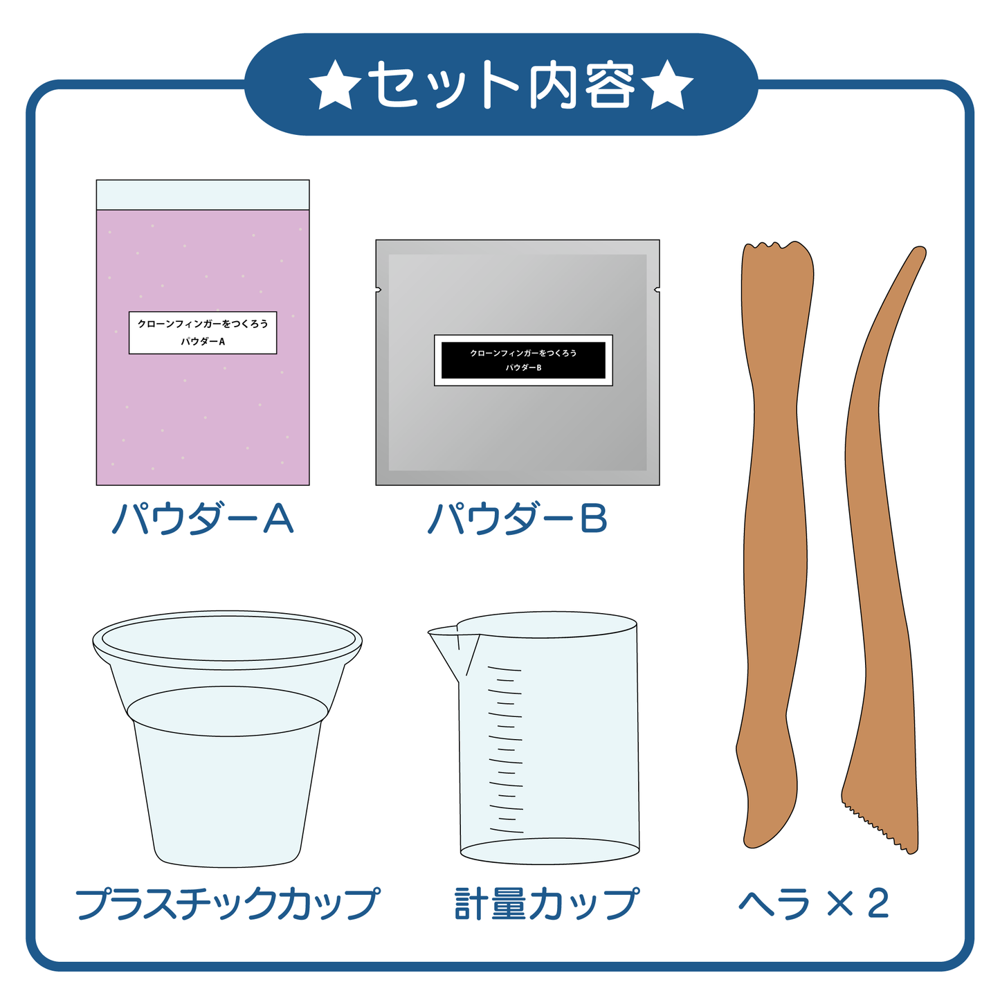 【おうちでできる！サイエンス&クラフトシリーズ】クローンフィンガーをつくろう！