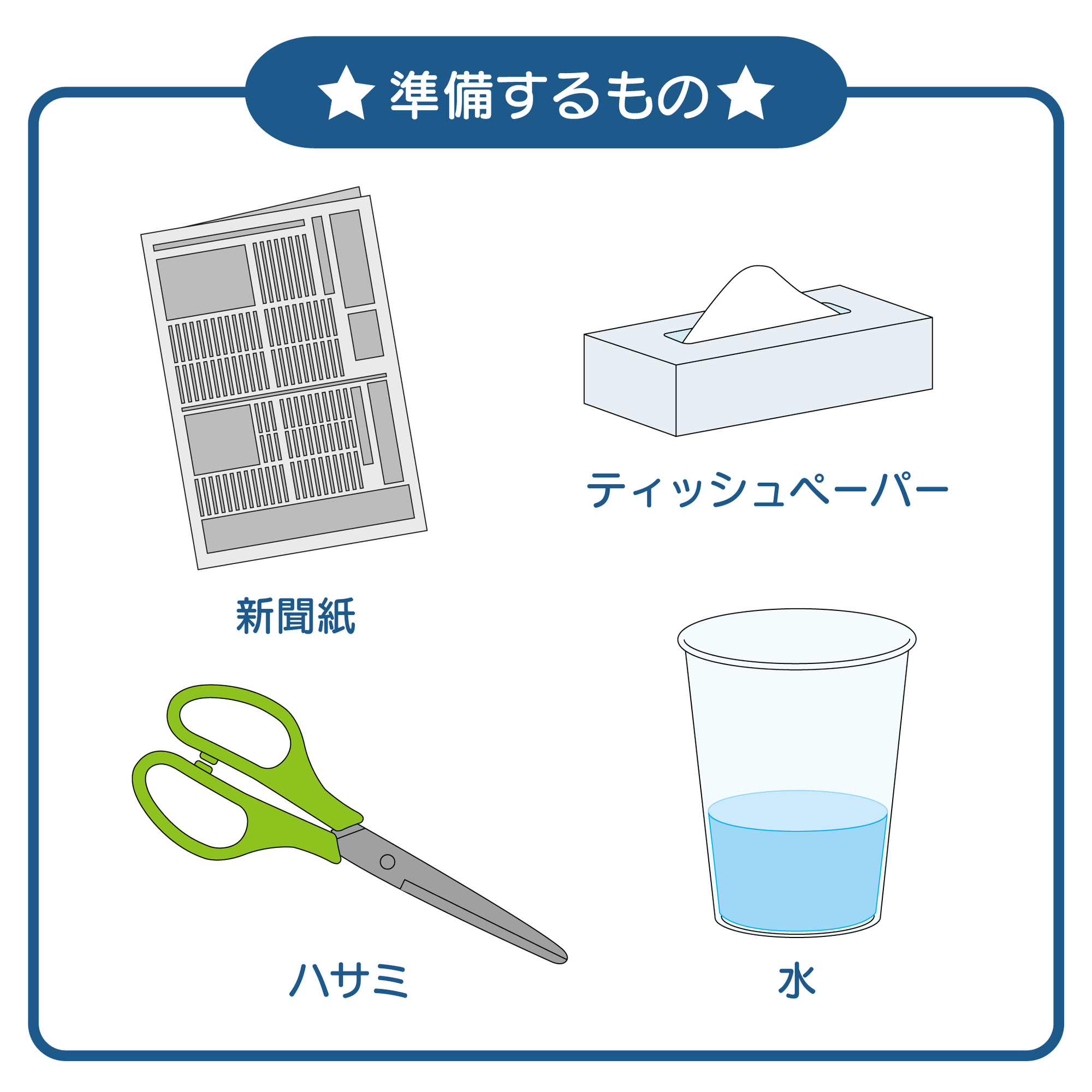 おうちでできる！サイエンス&クラフトシリーズ】クローン