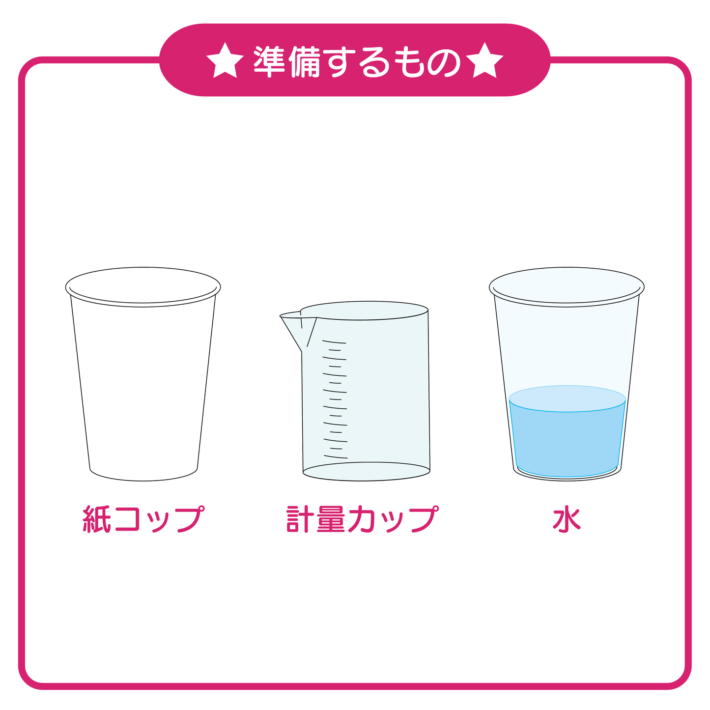 【おうちでできる実験キット】色が変化するアメーバジェル