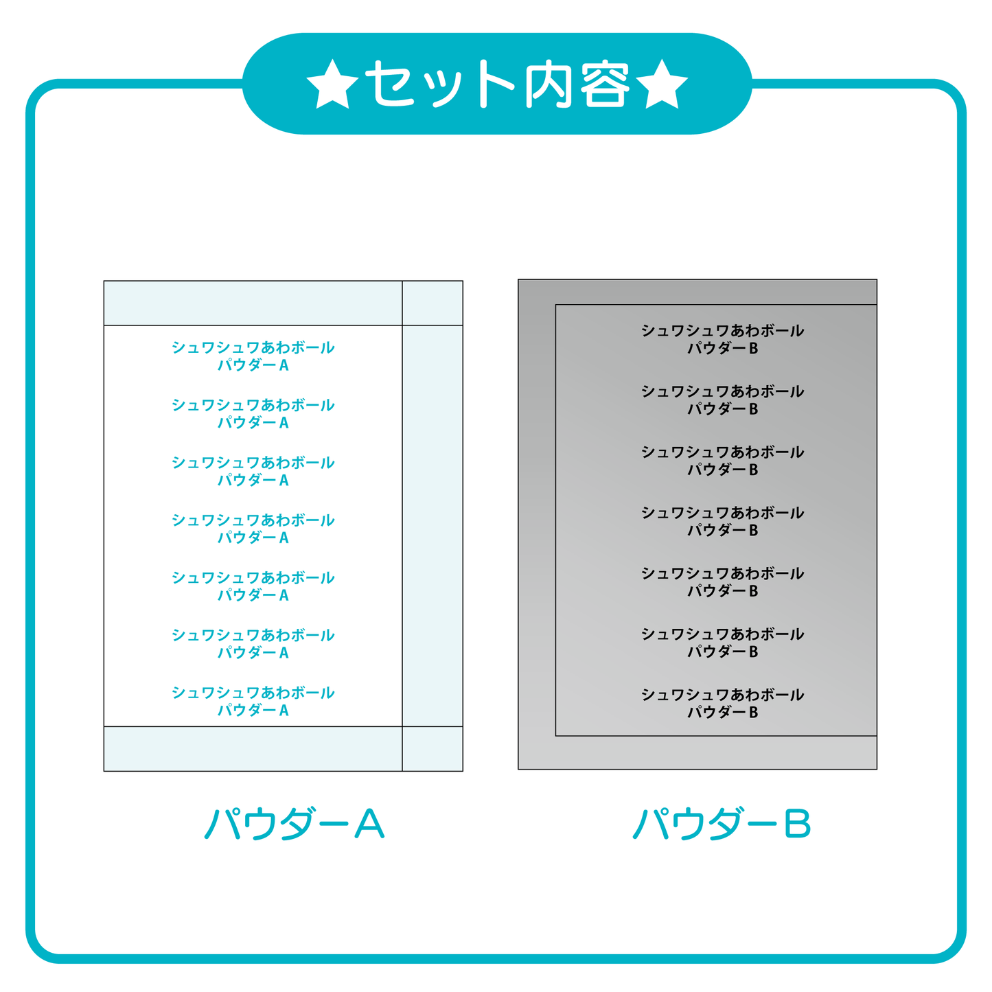 【おうちでできる実験キット】シュワシュワあわボール  ブルー