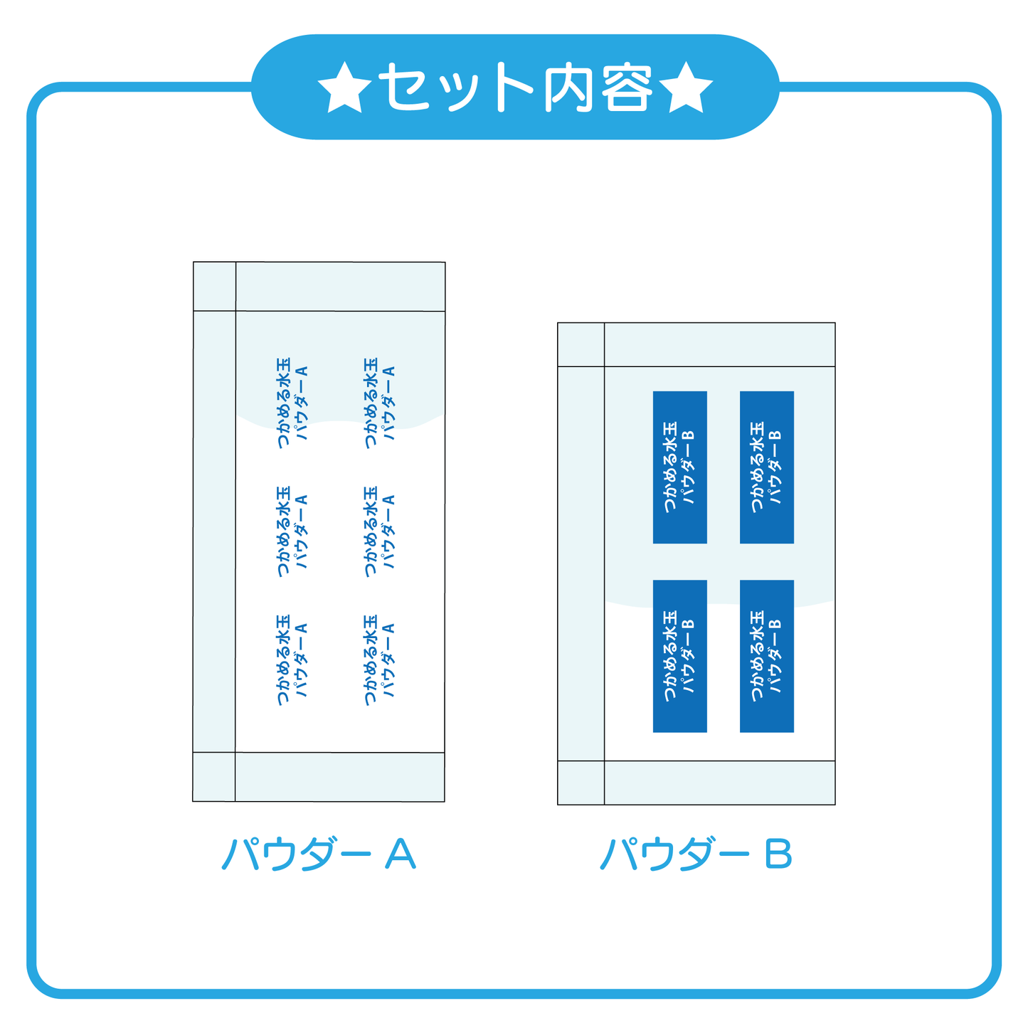 【おうちでできる実験キット】つかめる水玉