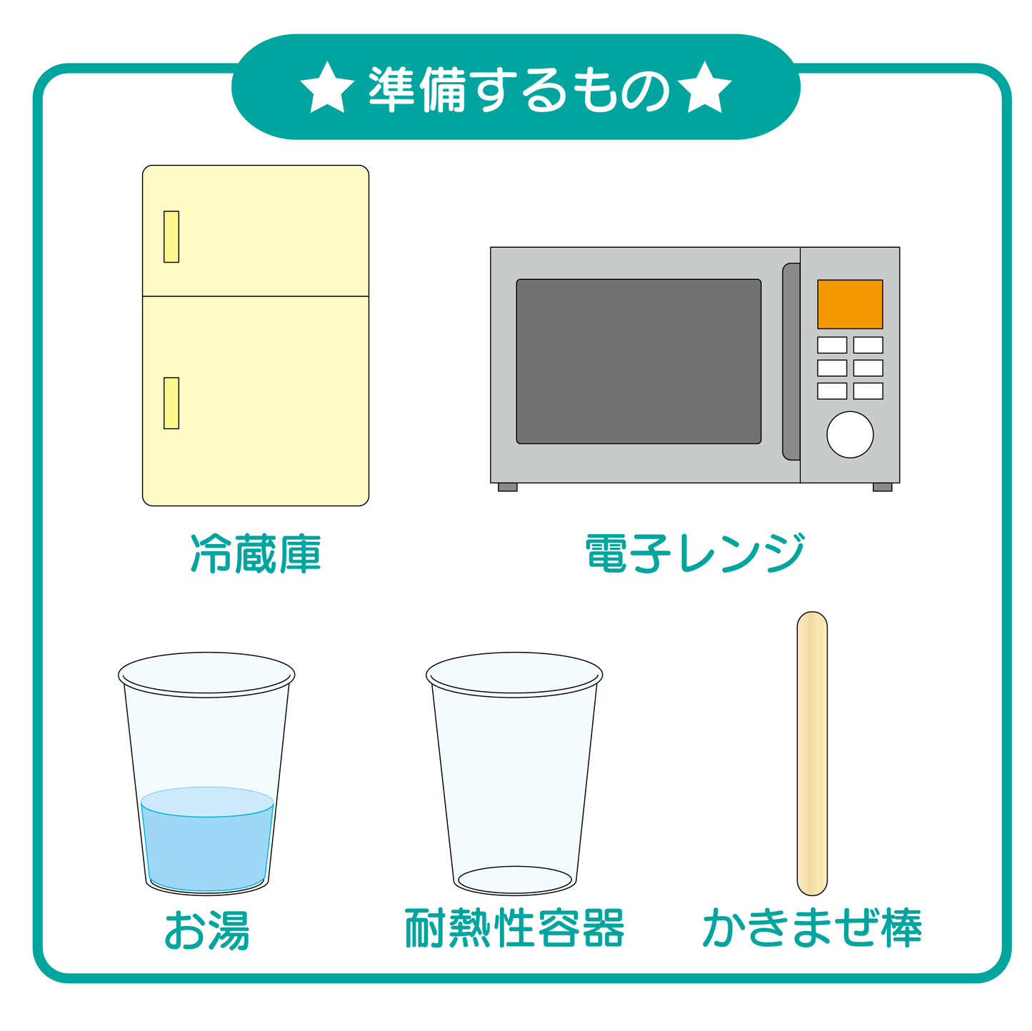 【おうちでできる実験キット】いきなり氷る魔法の水