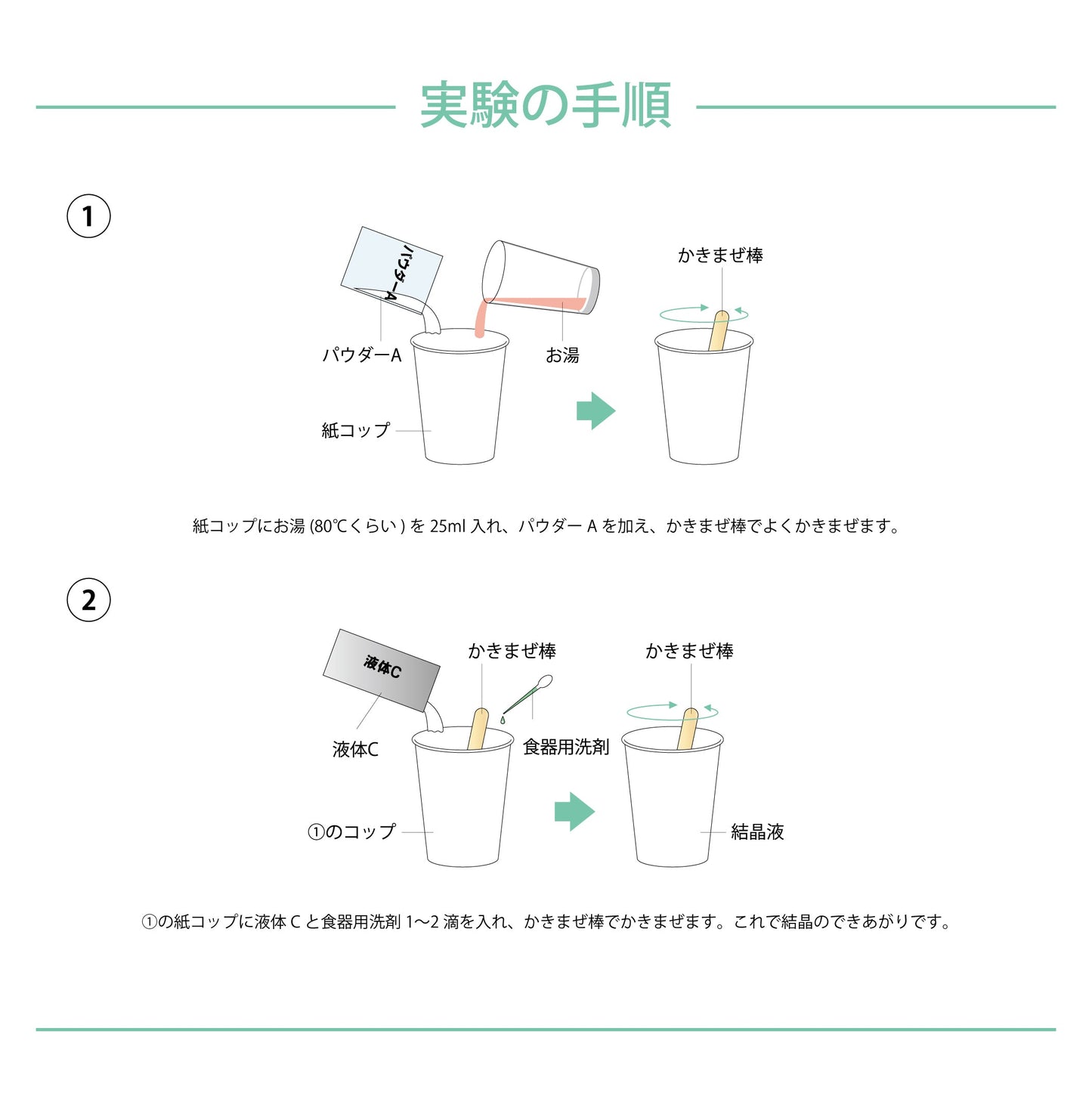 【おうちでできる実験キット】 光る結晶の山