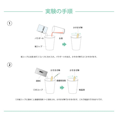 【おうちでできる実験キット】 光る結晶の山