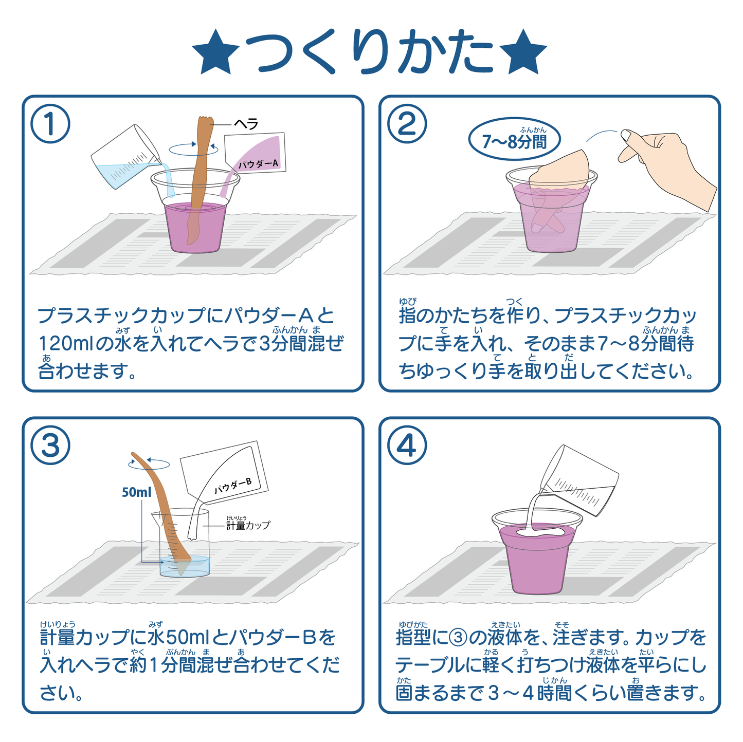 【おうちでできる！サイエンス&クラフトシリーズ】クローンフィンガーをつくろう！