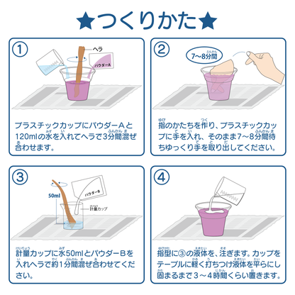 【おうちでできる！サイエンス&クラフトシリーズ】クローンフィンガーをつくろう！