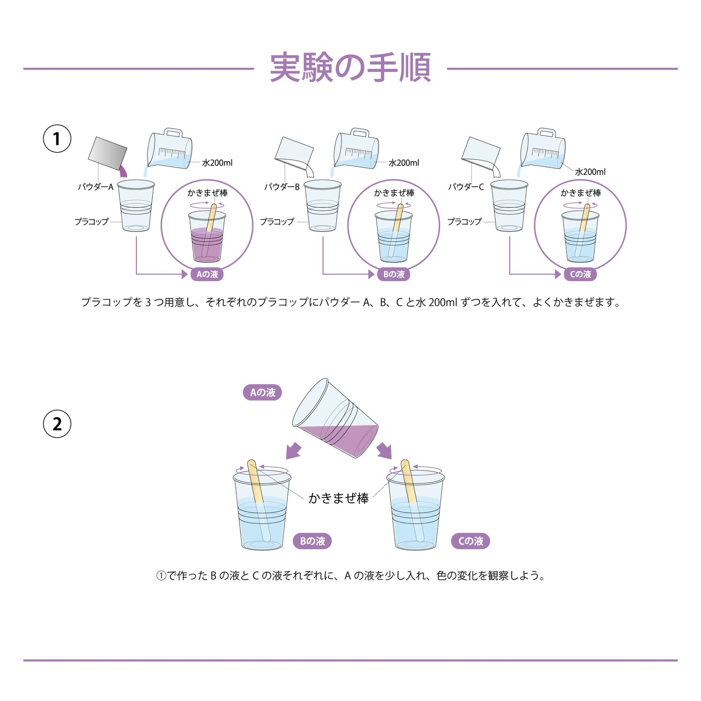 【おうちでできる実験キット】色が変わる水