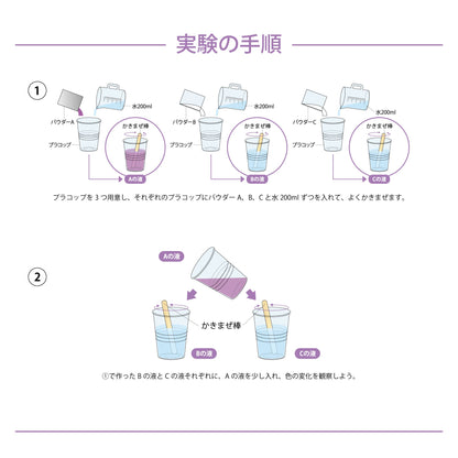 【おうちでできる実験キット】色が変わる水