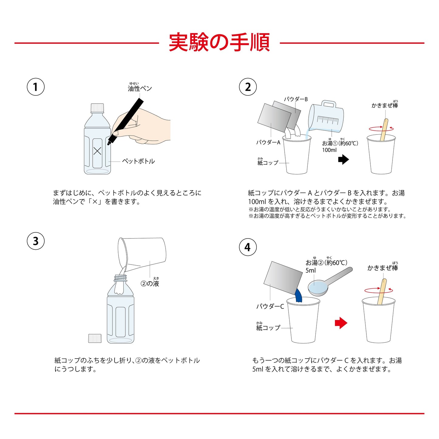 【おうちでできる実験キット】 ふったら色が変わる！マジックウォーター