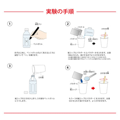 【おうちでできる実験キット】 ふったら色が変わる！マジックウォーター