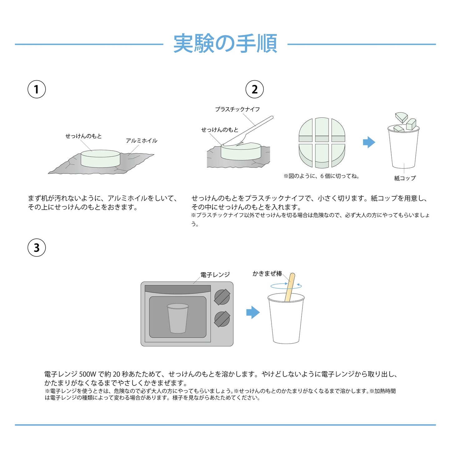 【おうちでできる実験キット】 てづくりせっけん