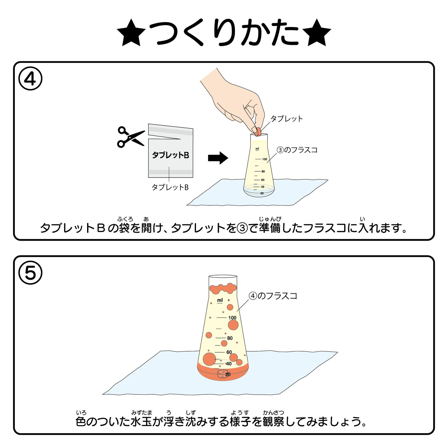 【おうちでできる！サイエンス&クラフトシリーズ】 フラスコで溶岩バブルをつくろう！
