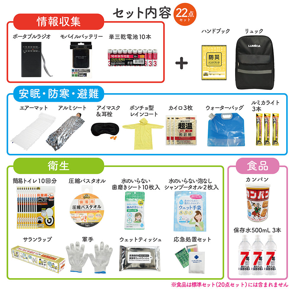 ルミカライトが入った防災バッグ22点セット(カンパン、保存水入り)