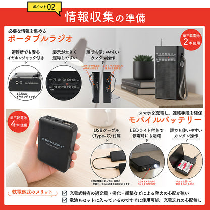 ルミカライトが入った防災バッグ22点セット(カンパン、保存水入り)