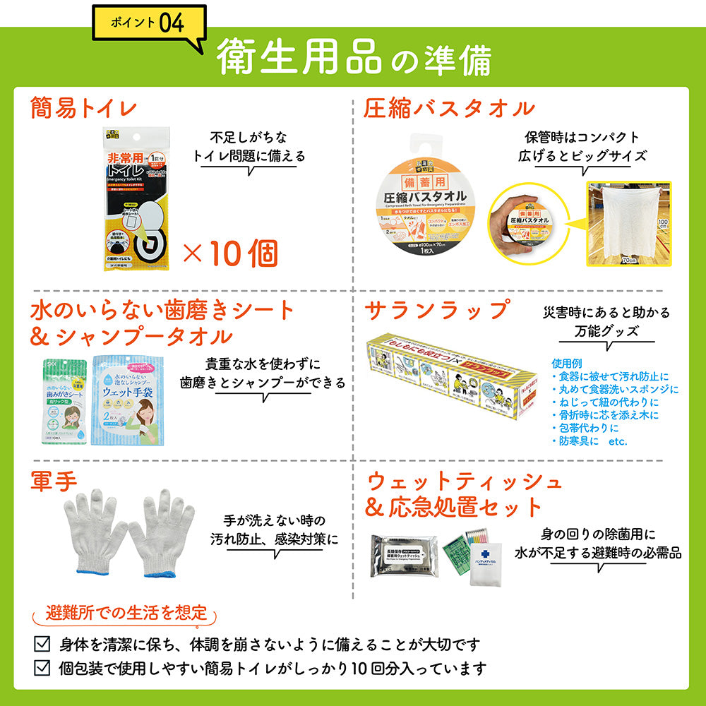 ルミカライトが入った防災バッグ22点セット(カンパン、保存水入り)