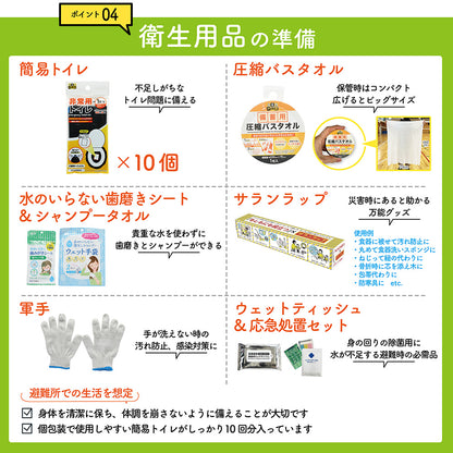ルミカライトが入った防災バッグ22点セット(カンパン、保存水入り)