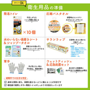 ルミカライトが入った防災バッグ22点セット(カンパン、保存水入り)