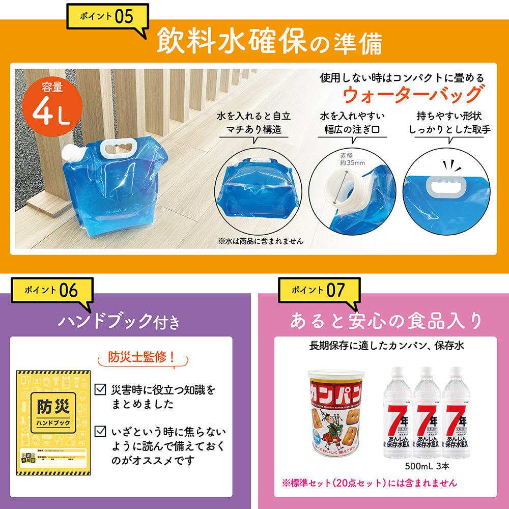 ルミカライトが入った防災バッグ22点セット(カンパン、保存水入り)