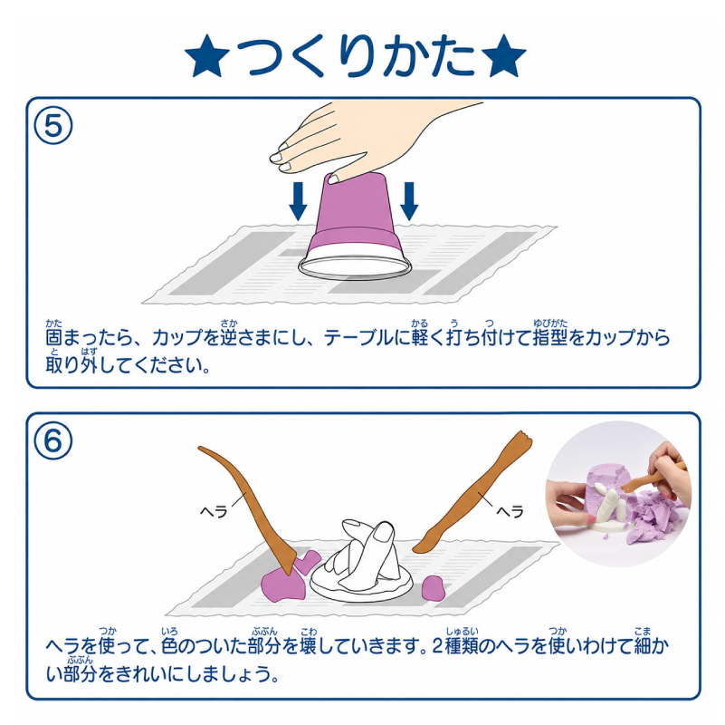 【おうちでできる！サイエンス&クラフトシリーズ】クローンフィンガーをつくろう！