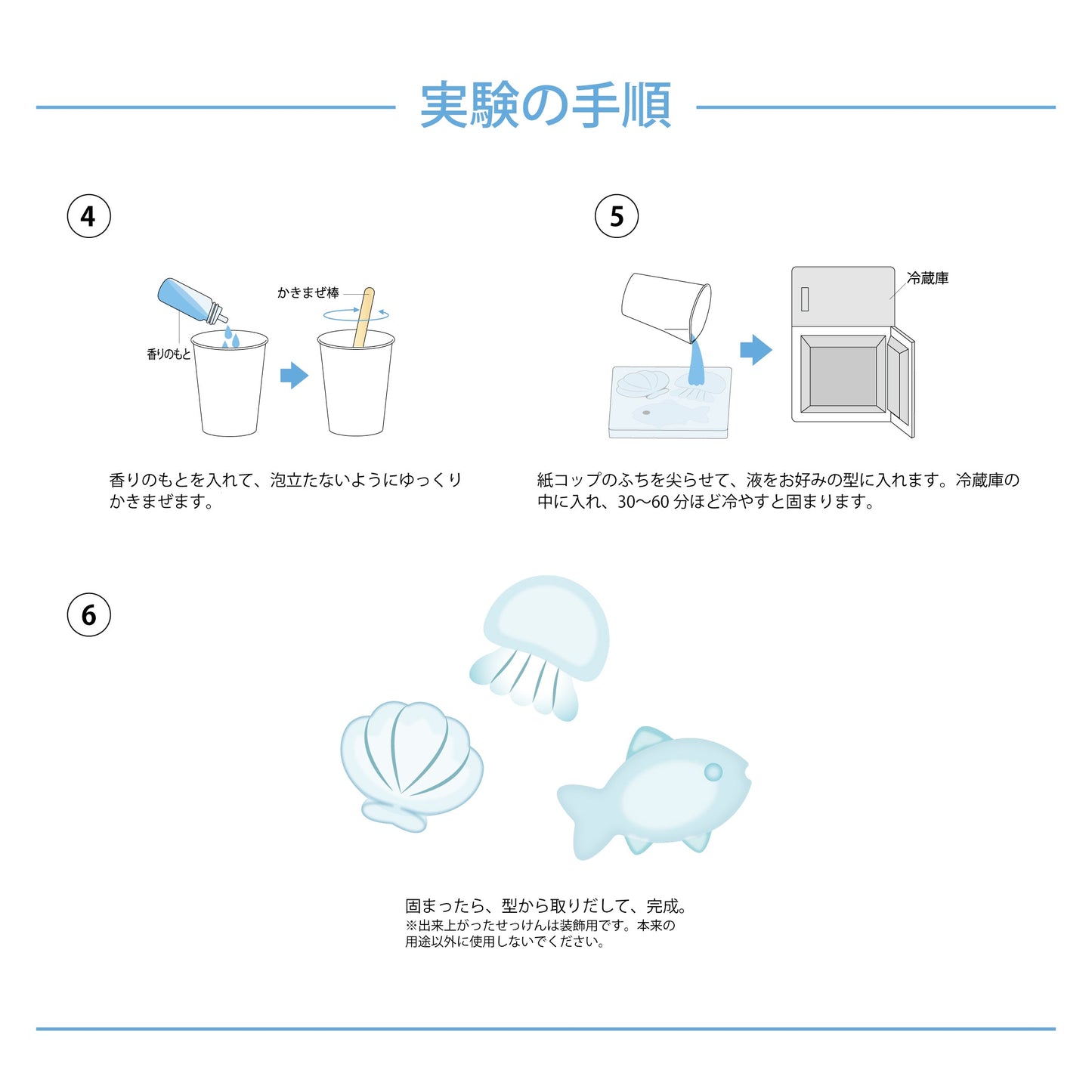 【おうちでできる実験キット】 てづくりせっけん