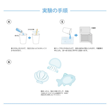 【おうちでできる実験キット】 てづくりせっけん