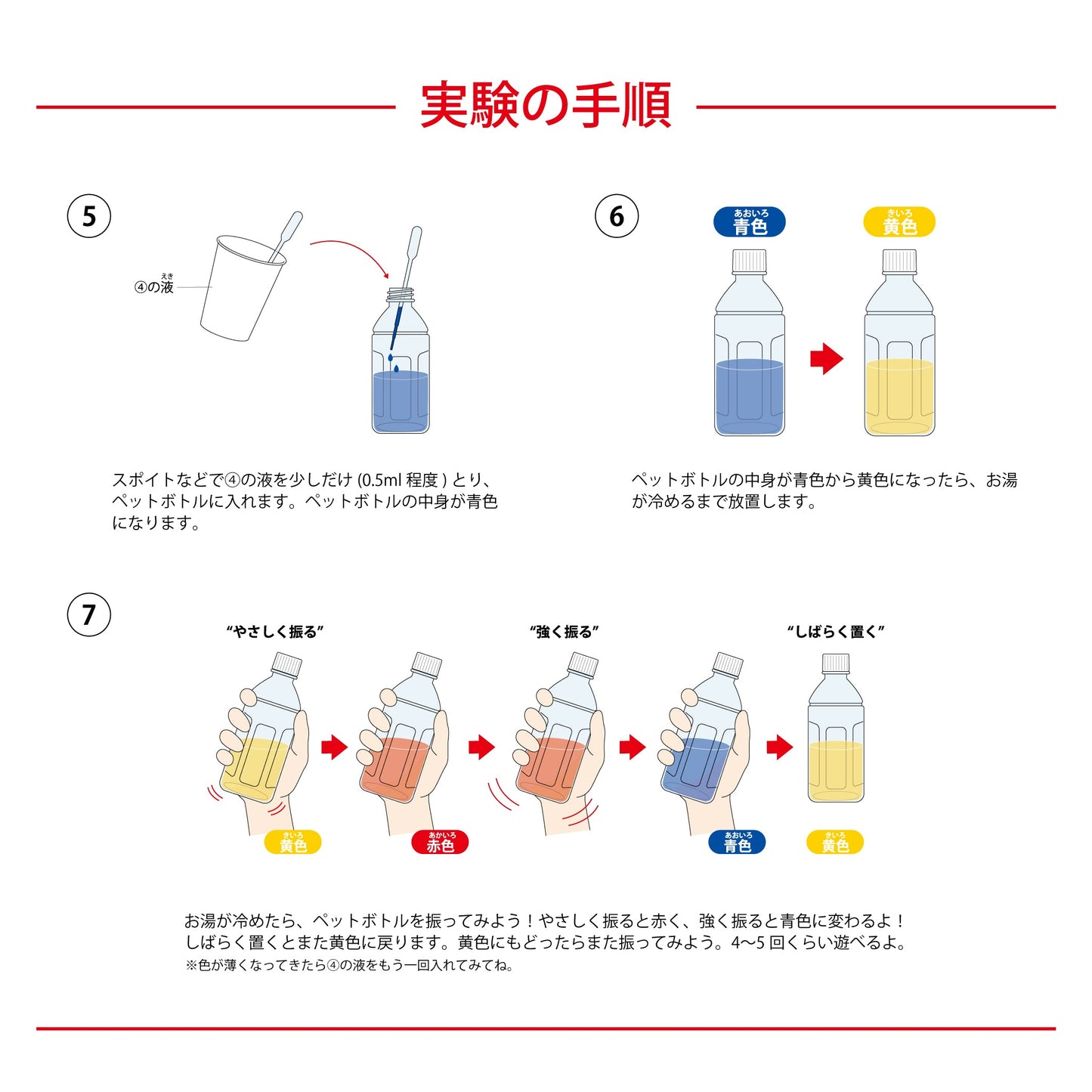【おうちでできる実験キット】 ふったら色が変わる！マジックウォーター