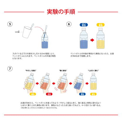 【おうちでできる実験キット】 ふったら色が変わる！マジックウォーター