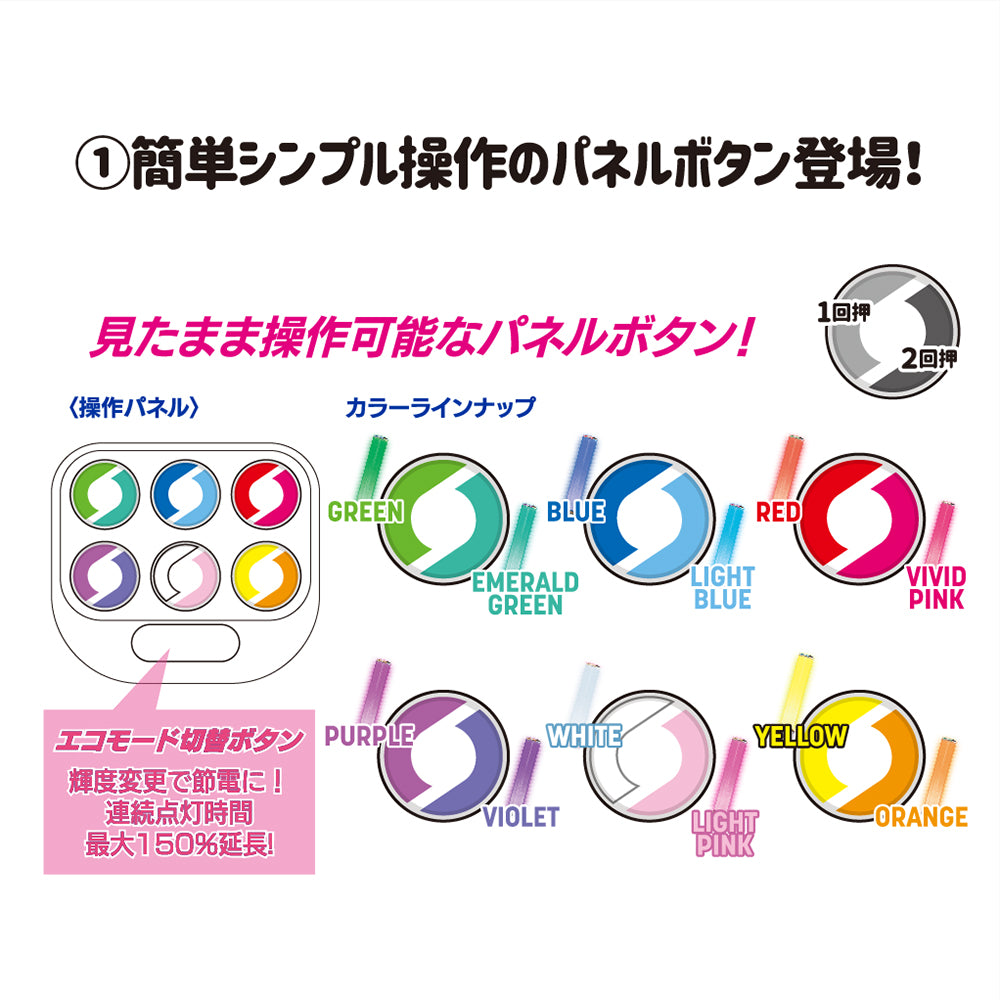 初心者でも使いやすい！シンプル操作のNewパネルボタン「大閃光