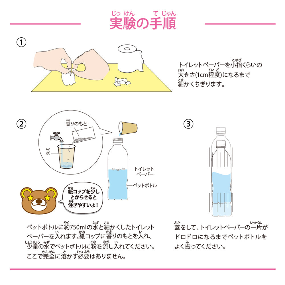 お手軽！伝統の紙づくり体験 実験の手順1