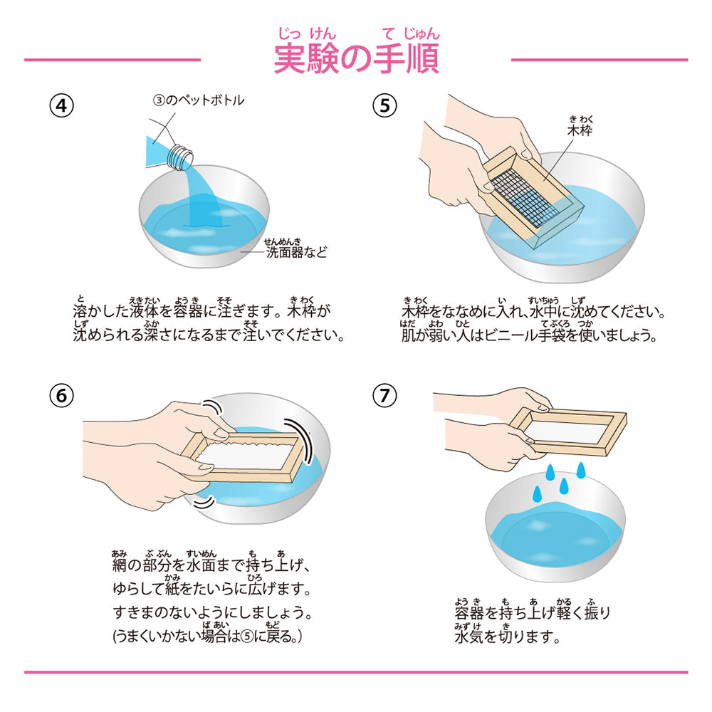お手軽！伝統の紙づくり体験 実験の手順2