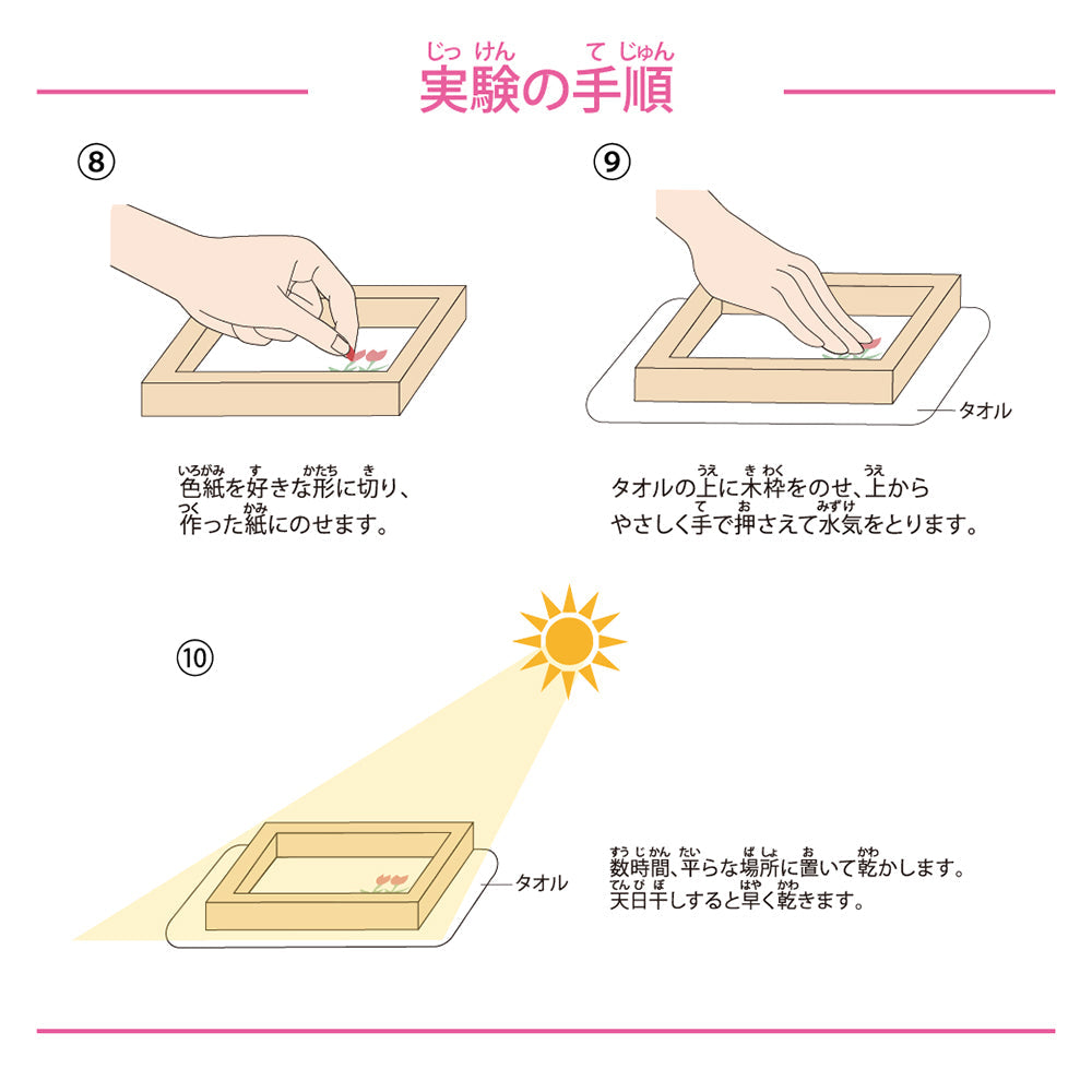 お手軽！伝統の紙づくり体験 実験の手順3