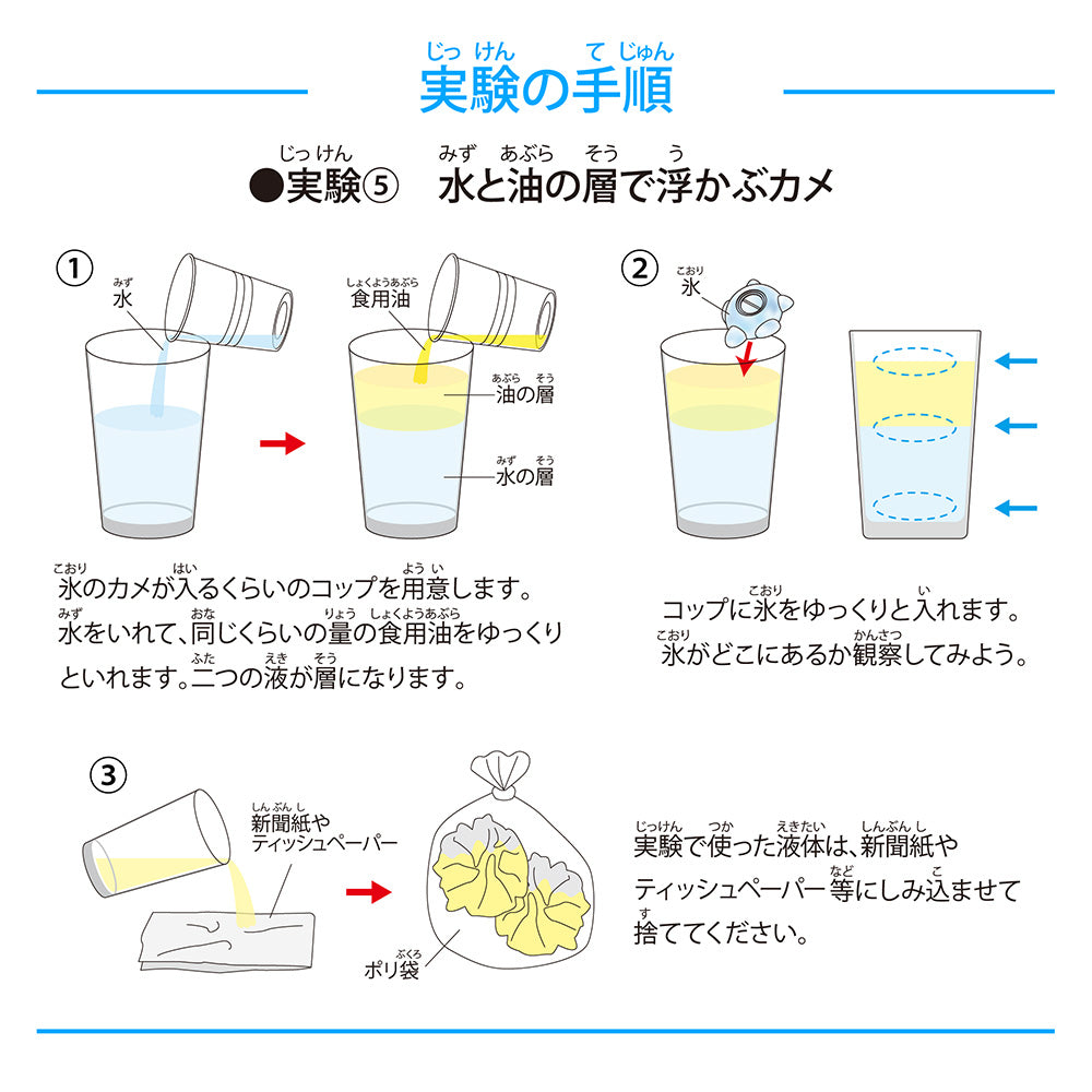 氷の謎を大調査 実験の手順6