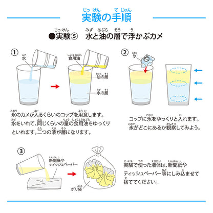 氷の謎を大調査 実験の手順6
