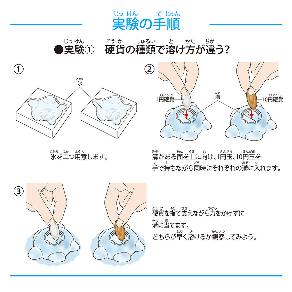 氷の謎を大調査 実験の手順2