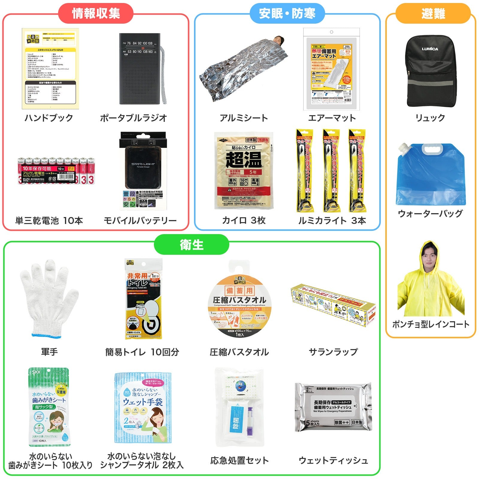 ルミカライトが入った防災バッグ19点セット - ペンライトストア