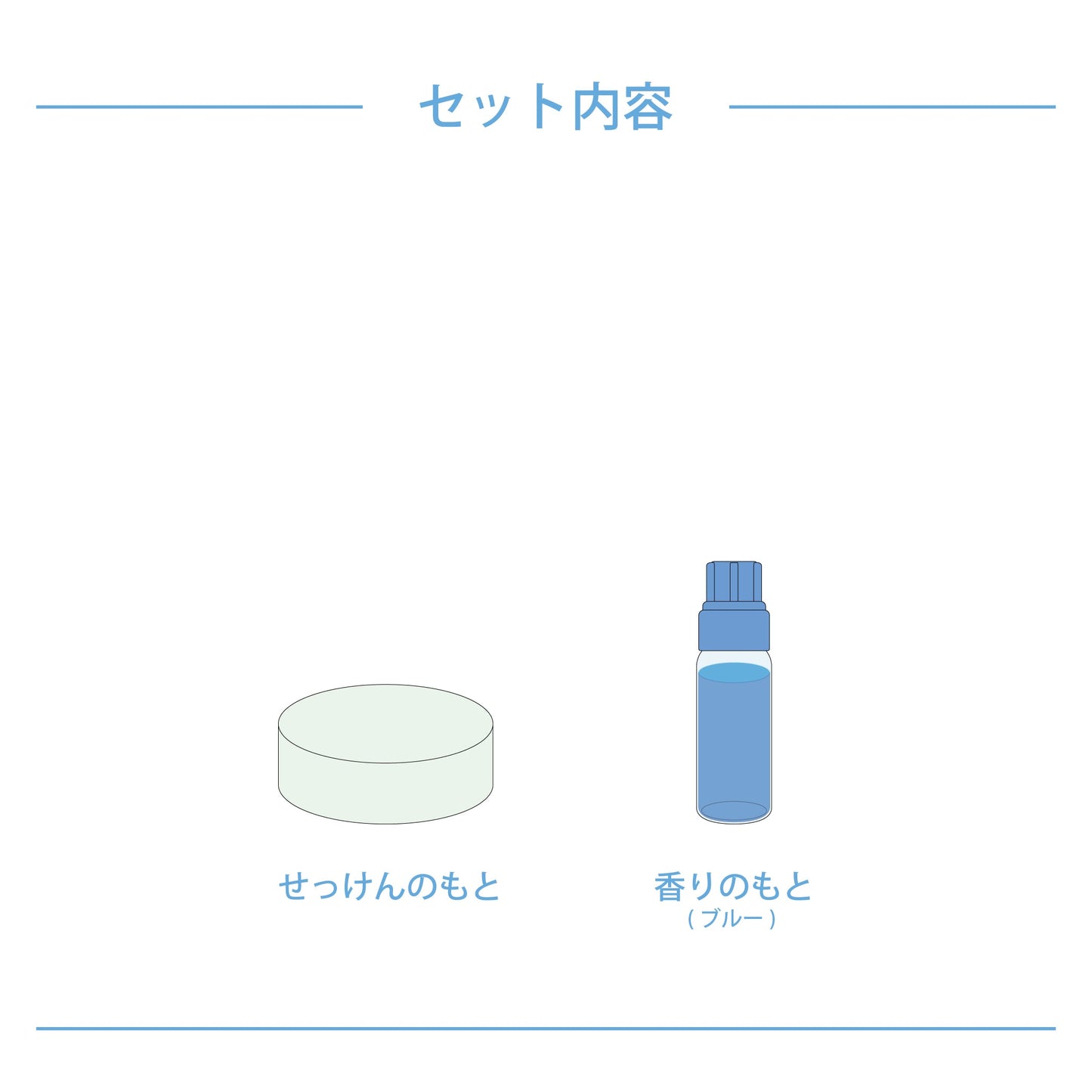 【おうちでできる実験キット】 てづくりせっけん