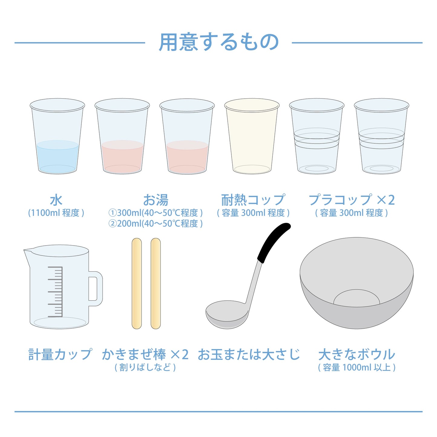 【おうちでできる！サイエンス&クラフトシリーズ】ぷるぷるカラフルなつかめる水玉をつくろう！
