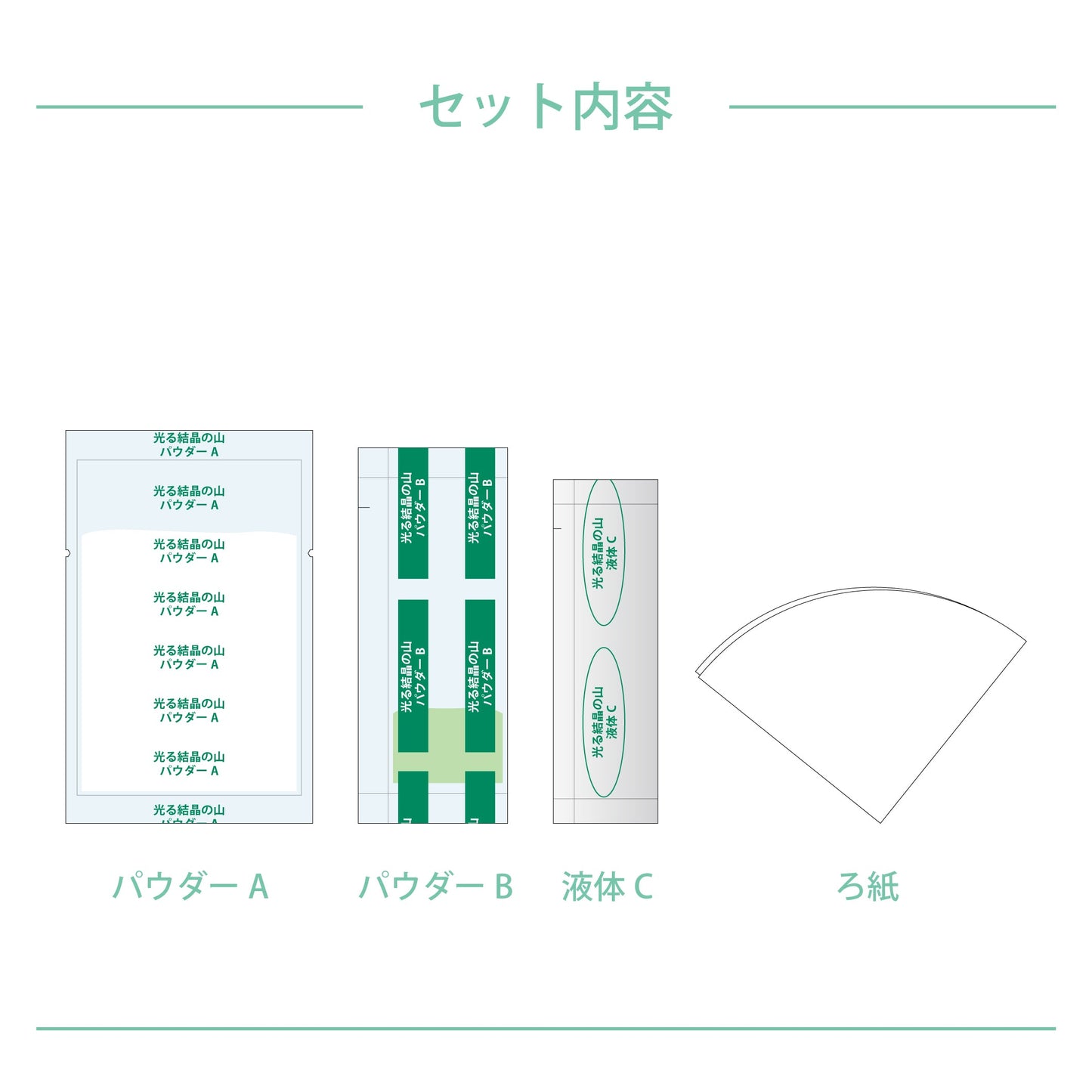【おうちでできる実験キット】 光る結晶の山
