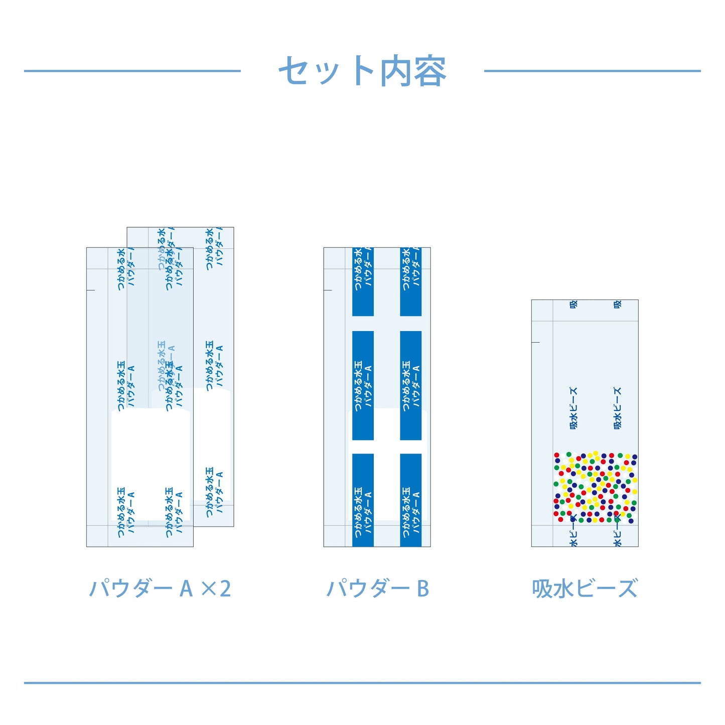 【おうちでできる！サイエンス&クラフトシリーズ】ぷるぷるカラフルなつかめる水玉をつくろう！