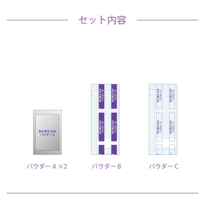 【おうちでできる実験キット】色が変わる水