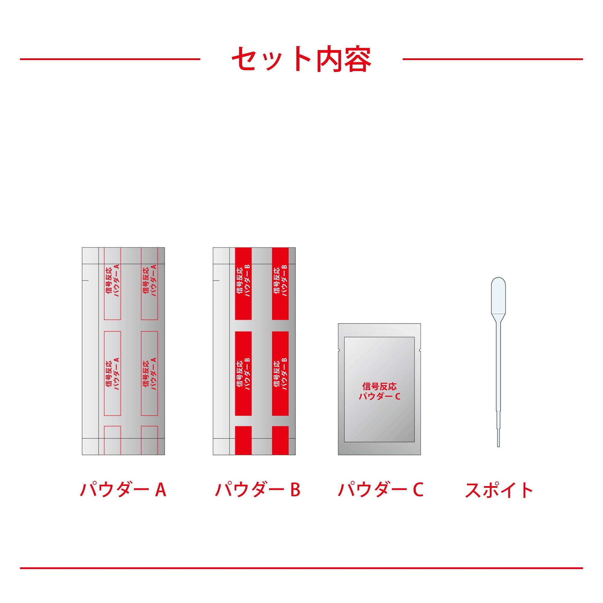 おうちでできる実験キット】 ふったら色が変わる！マジックウォーター