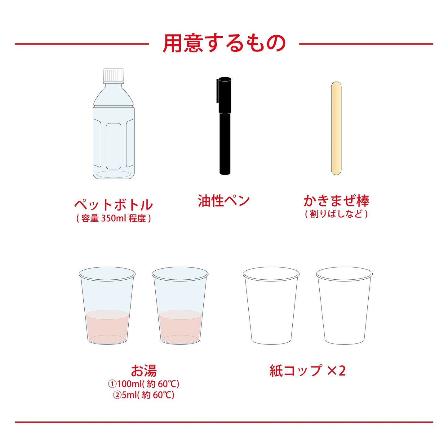 【おうちでできる実験キット】 ふったら色が変わる！マジックウォーター