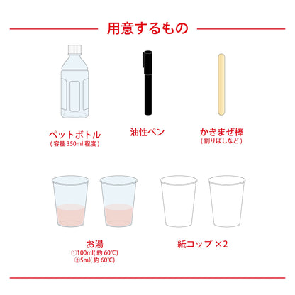 【おうちでできる実験キット】 ふったら色が変わる！マジックウォーター