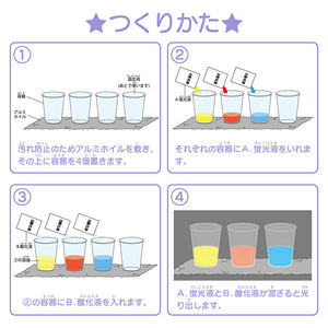【わくわく科楽のアトリエシリーズ】 化学のヒカリ水でいろいろな色をつくろう！