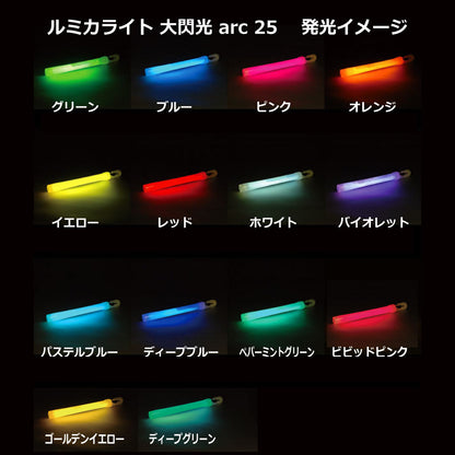 大閃光arc発光状態