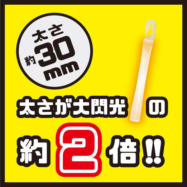 大閃光エイトサイズ感