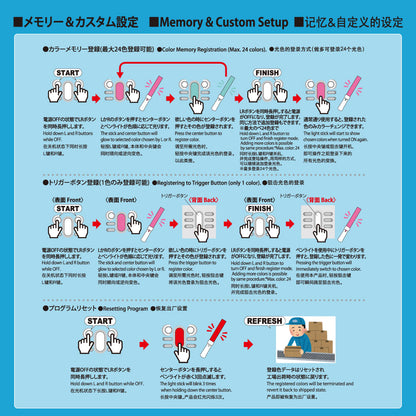 大閃光ブレード300　操作2