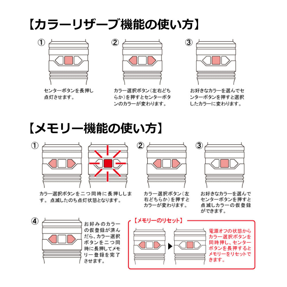 ルミエース2オメガ　操作-取説
